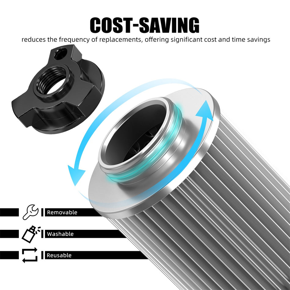NICECNC Reusable Oil Filter Element Kit for Harley Street Glide FLHX 2017-2018 Ultra Limited FLHTK 2017-2024