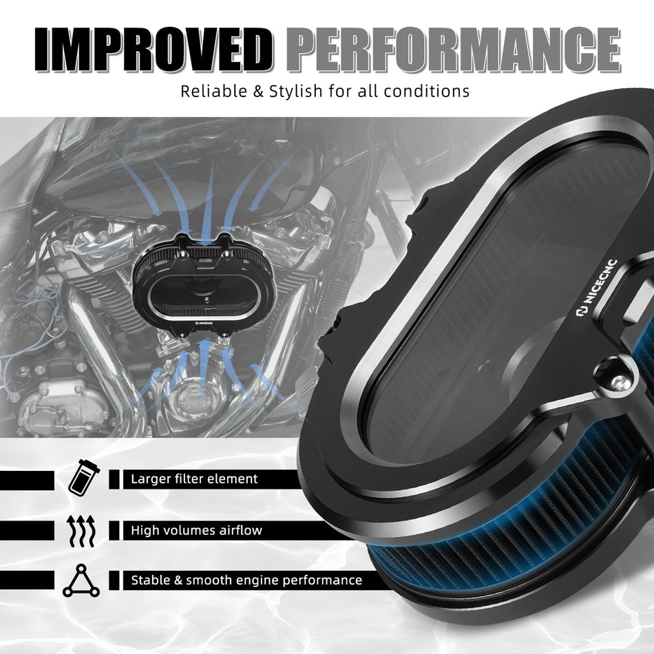NICECNC Aluminum Clear Intake Filter Air Cleaner Kit for Harley CVO Road Glide Street Glide CVO FLHXSE FLHX ST FLHXST